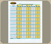 Training Programs