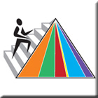 MyPyramid Plan from the United States Department of Agriculture Link