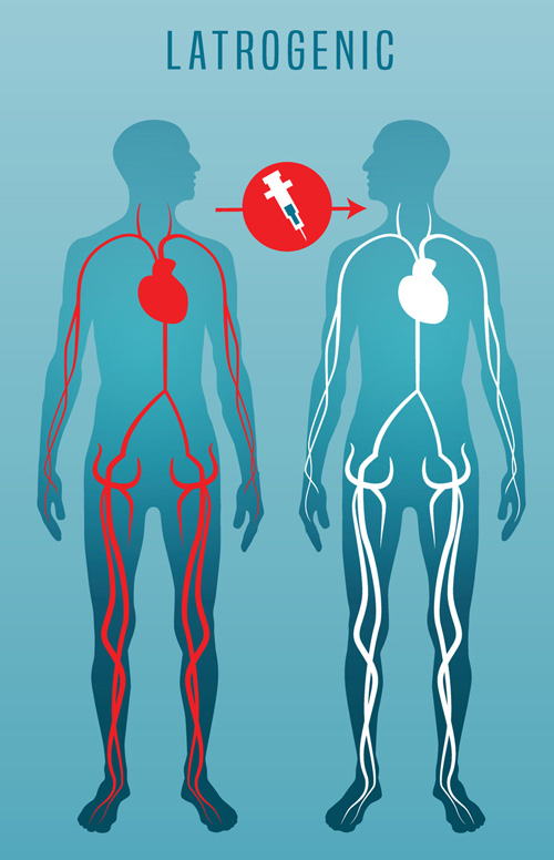 Disease Transmission - Latrogenic