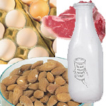 How Much Protein is Good for You? (Weight Method)