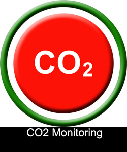CO2 Monitoring
