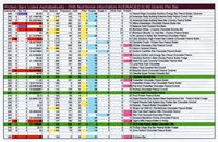 Click Here to see the detailed analysis of all the protein bars in PDF format.