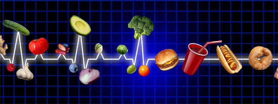 Healthy to Harmful Foods