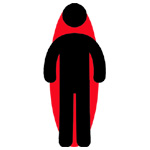 Body Mass Index