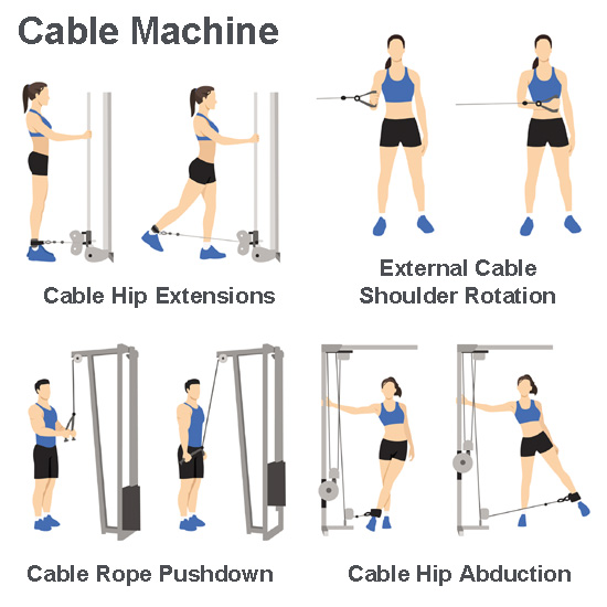 Cable Machine
