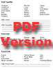 Shopping List in PDF Format