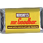 Mr. Goodbar Miniature