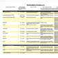 What Does My Blood Test Mean?