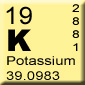 Potassium May Reduce Heart Attack and Stroke