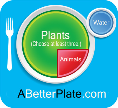 A Better Plate for Meat Eaters