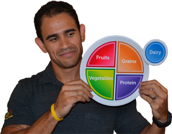 My Plate from the United States Department of Agriculture.