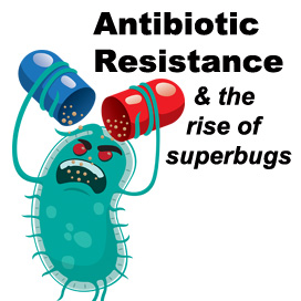 https://webefit.com/articles_500-599/article_535_Superbugs.html