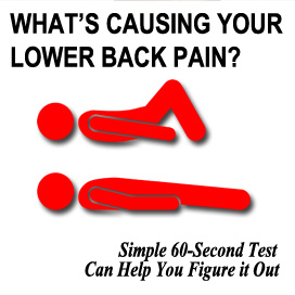 Tight Hips Can Cause Lower Back Pain - Are your hip flexors to blame?