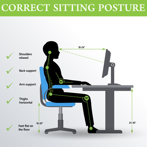 Proper Sitting Posture
