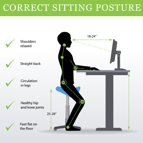 Proper Sitting Posture