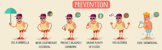 Prevention of Sun Stroke and Dehydration
