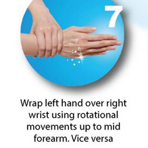 Wrap left hand over right wrist using rotational movements up to mid forearm. Vice versa. 