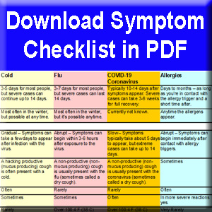 Download Symptom Checklist in PDF Free HERE