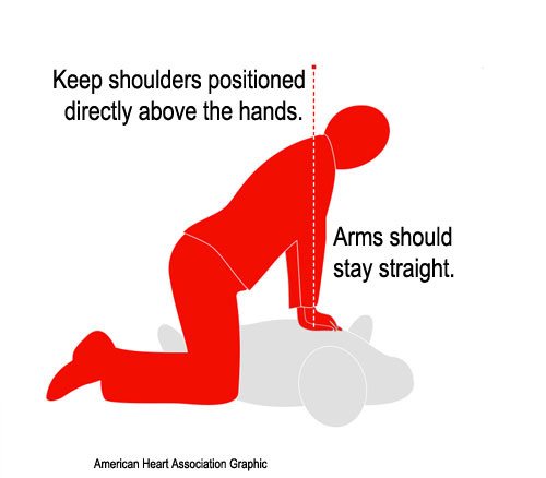 American Heart Association