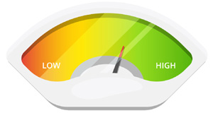 How fast is your metabolism?